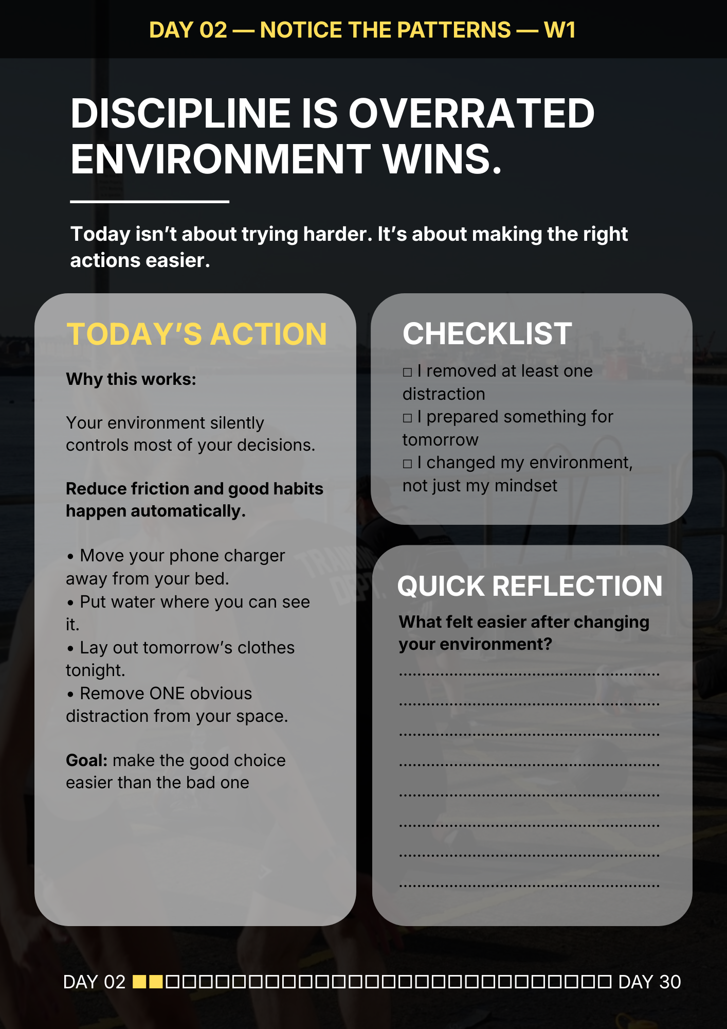 30 Day Direction Reset