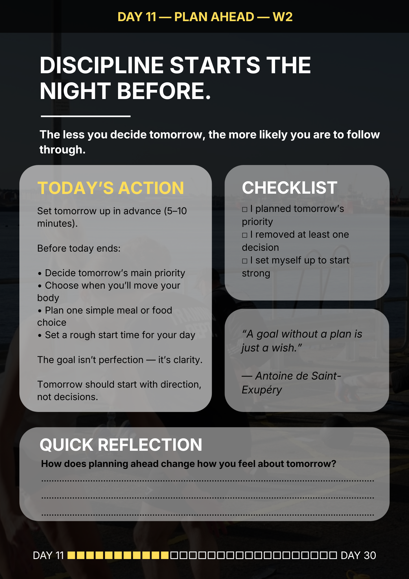 30 Day Direction Reset
